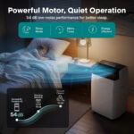 12,000 BTU Smart Portable Air Conditioner with WiFi – 3-in-1 - Image 6