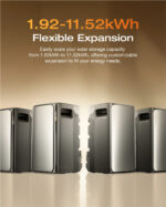 EcoFlow STREAM AC Pro 1920Wh LFP Solar Battery - Image 9