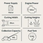 Mountfield SP164 123cc Petrol Lawnmower - Image 10