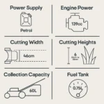 Mountfield SP185 139cc Petrol Rotary Lawnmower - Image 11
