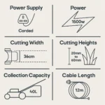 Flymo Speedi-Mo Corded Rotary Lawnmower - Image 9